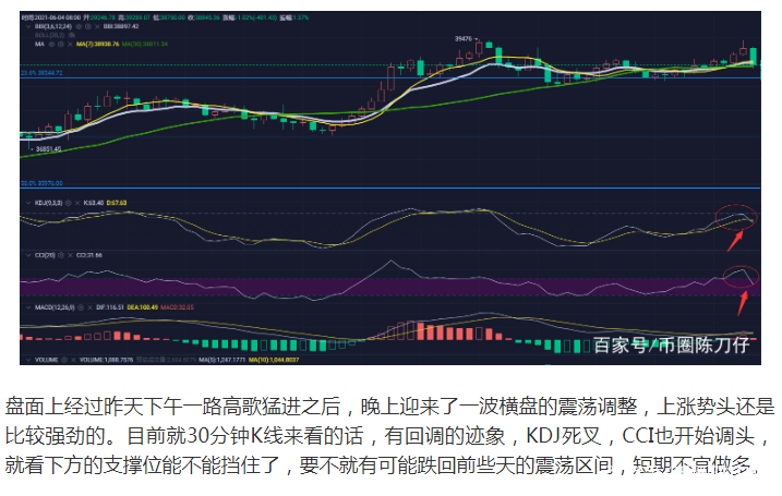 招商银行上线区块链门户网站，九城宣布收购矿场