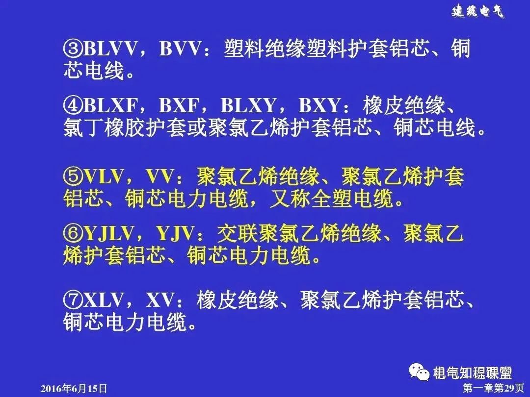 建筑强电和弱电的基础知识与识图（94页PPT详解）