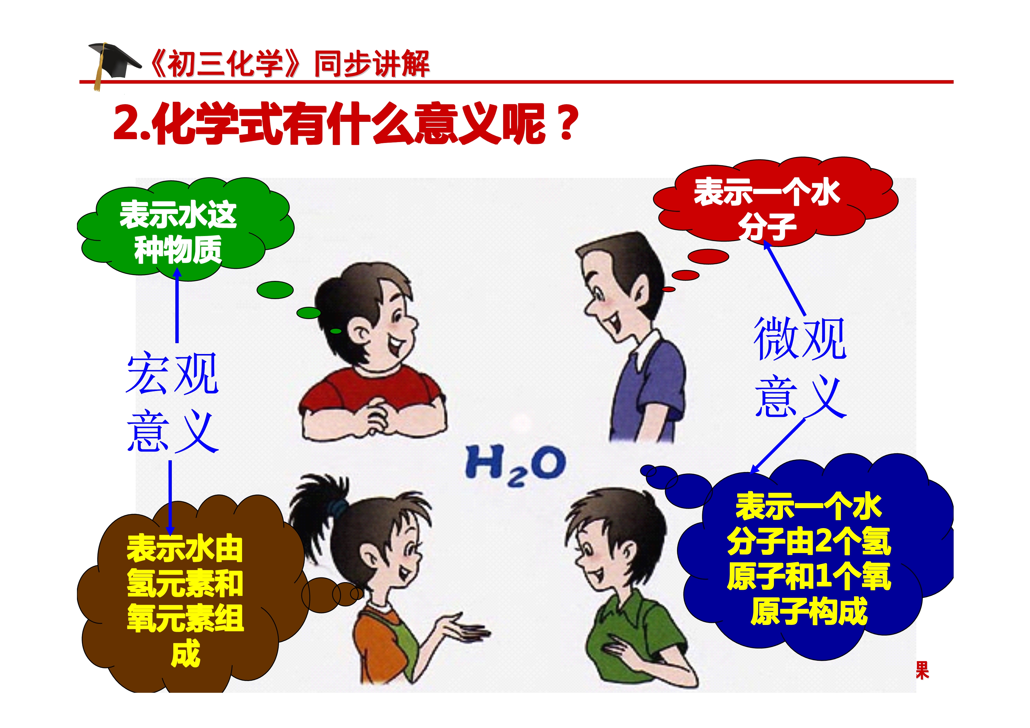《初三化学》第四单元 自然界的水-课题4.4：化学式与化合价