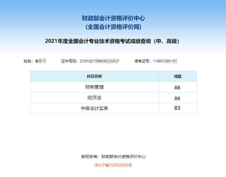 中级职称成绩查询,中级职称成绩查询入口