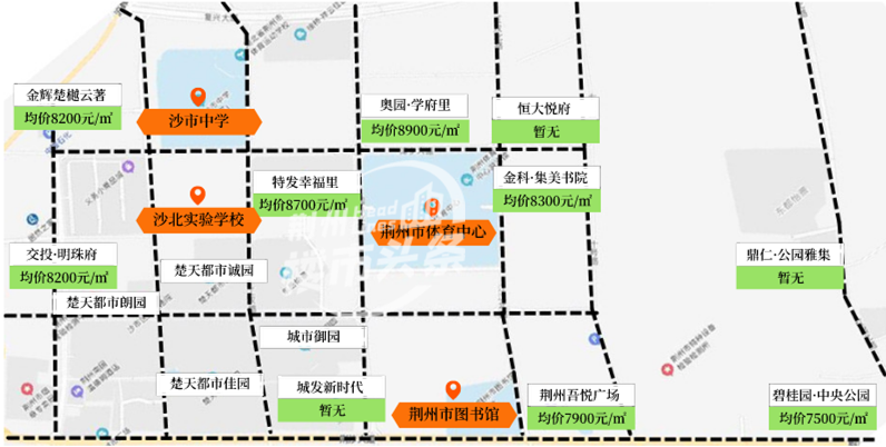 全国76个城市房价破万，荆州排178位