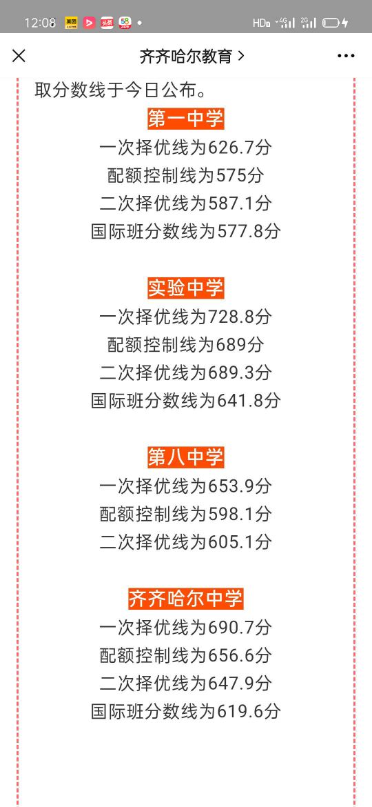 齐齐哈尔市的4个重点学校高中录取分数线