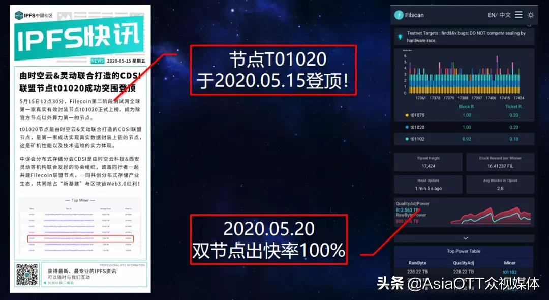 时空云梁宁：新基建、新机遇、新机会