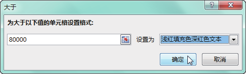 不会条件格式的这5种用法，怎敢说自己会用Excel条件格式？