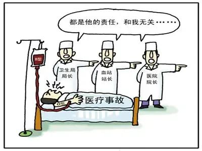医疗损害责任该怎么划分