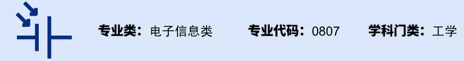 2020录取结束,10大“热门专业”出炉,哪个专业最火