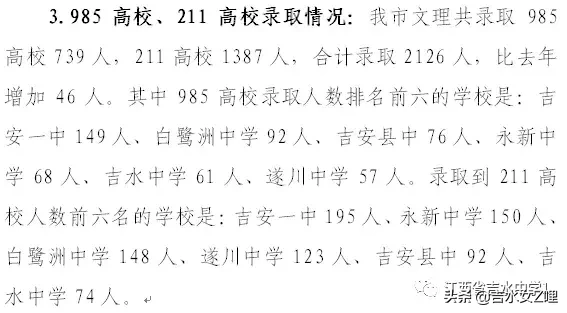 吉水中学2019年高考喜报