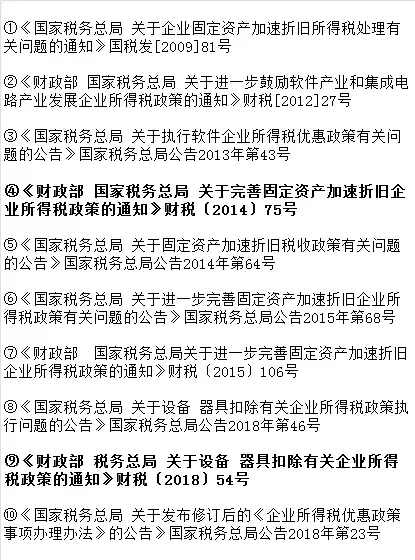 会计必须清楚！固定资产4大常见问题！错一个后果自己负责