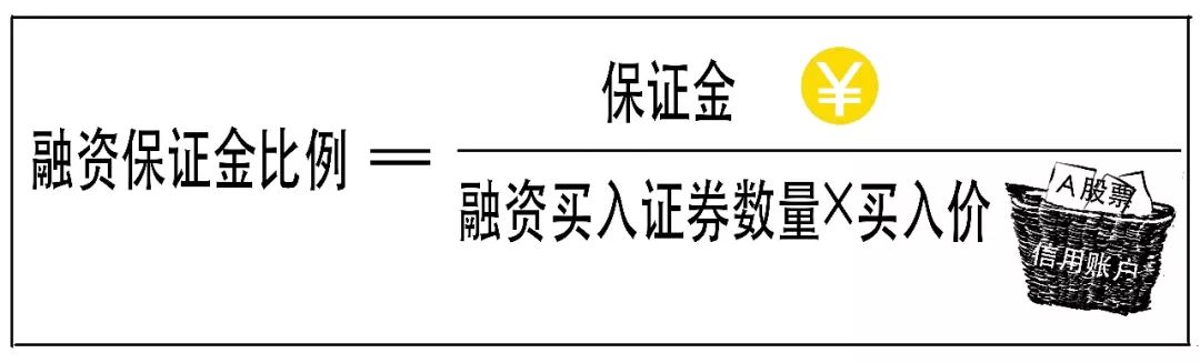 融资融券什么意思,股票的融资融券什么意思
