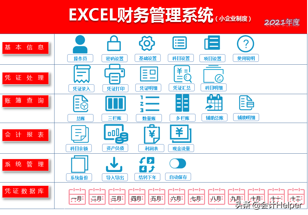 编制会计凭证（不用买财务软件了）