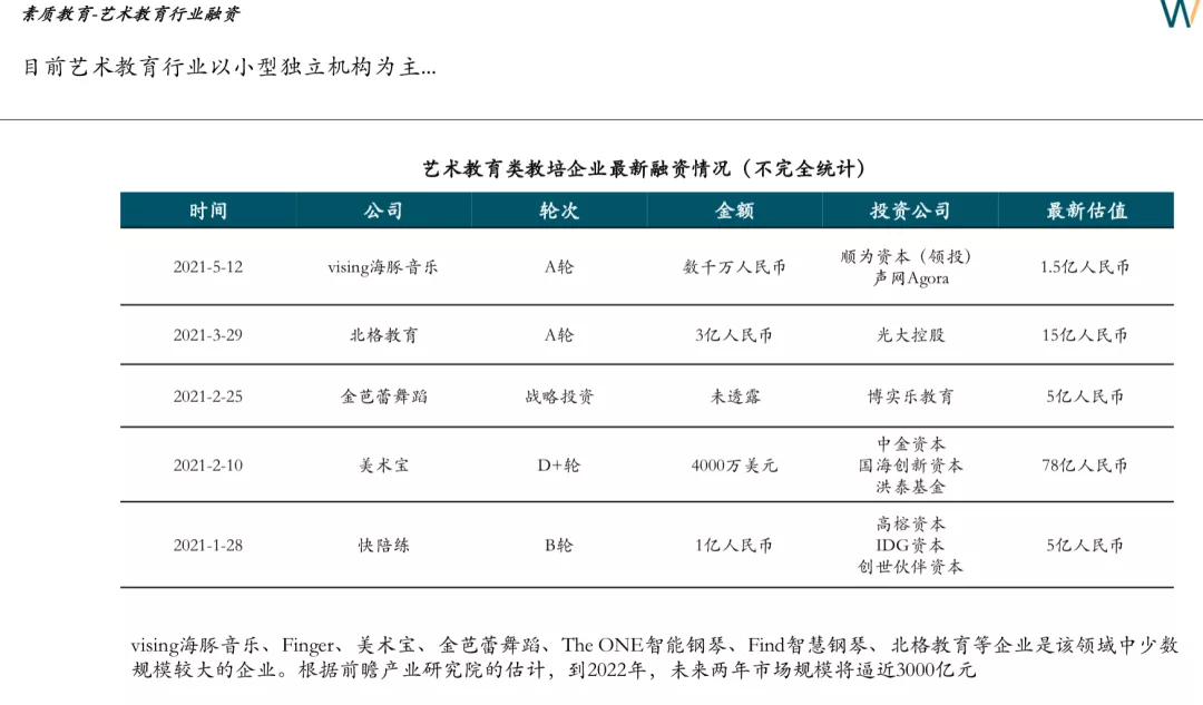 股价缩水98%，欠薪停业，福建昔日高考状元走向败局？