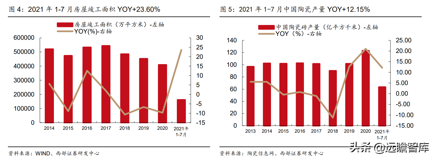 锆英砂最新价格（带你全面了解锆英砂的价值和来源）