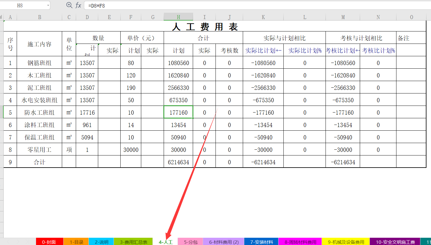 广东26岁女建筑会计，做的建筑施工成本分析，老板看了直夸好