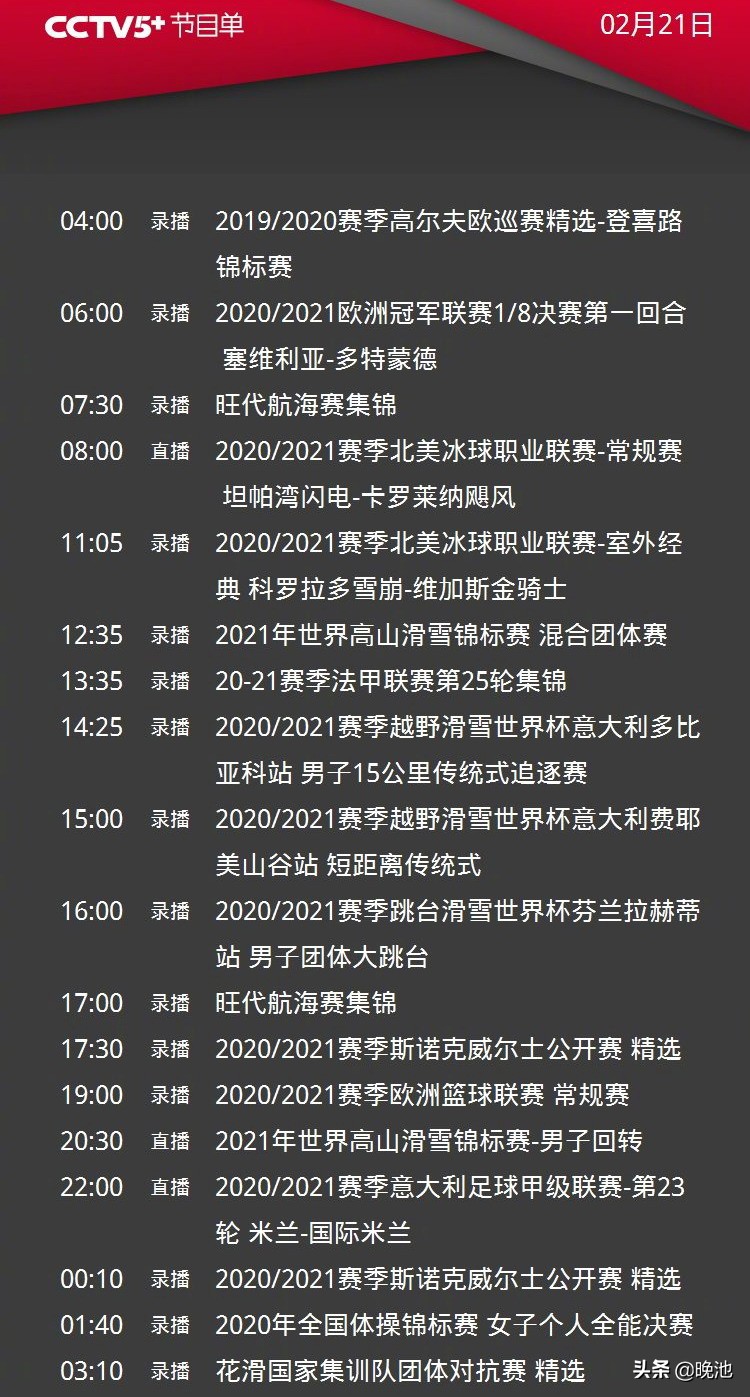 哪个视频可以看意甲直播间(CCTV5 直播意甲AC米兰vs国米，CCTV5澳网男单决赛)