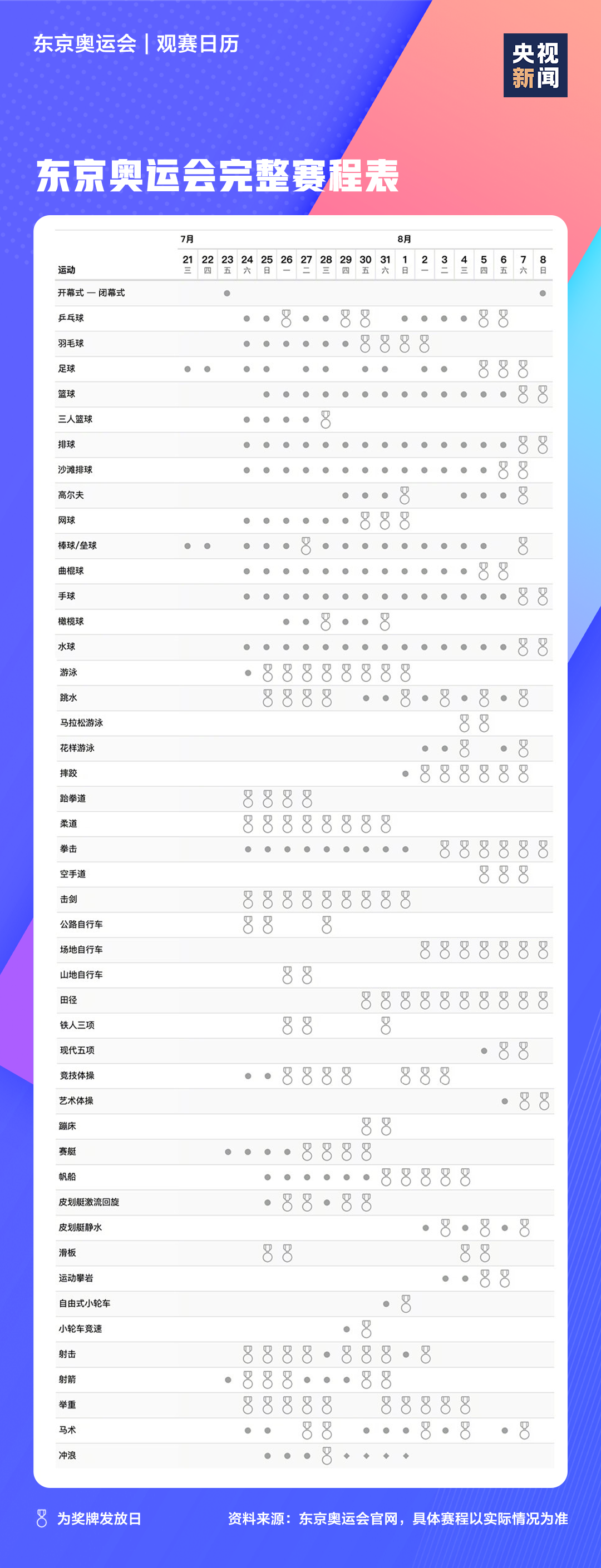 陕西的奥运会冠军有哪些人(8名陕西健儿，代表国家出征东京奥运会)