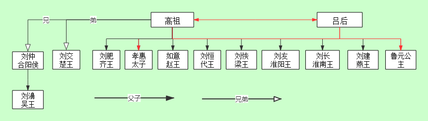 “吕”字的正确读音及发音方法详解