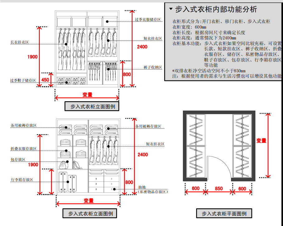 室内设计：全网最全的人体工程学，完美贴合人体尺寸精确到1cm