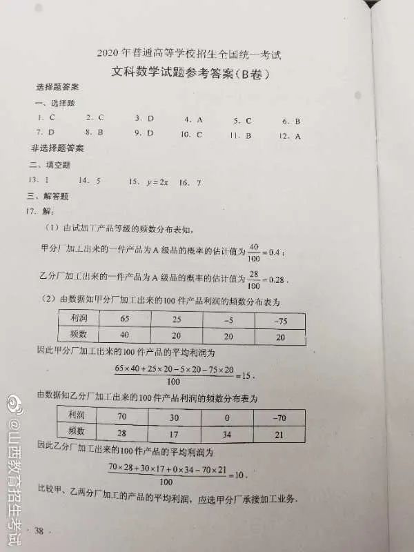 刚刚发布！2020江西高考答案公布，赶紧来估分！