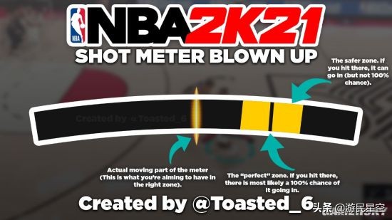 nba2k21为什么会锁帧(从游戏性上谈谈，《NBA2K21》真的只是