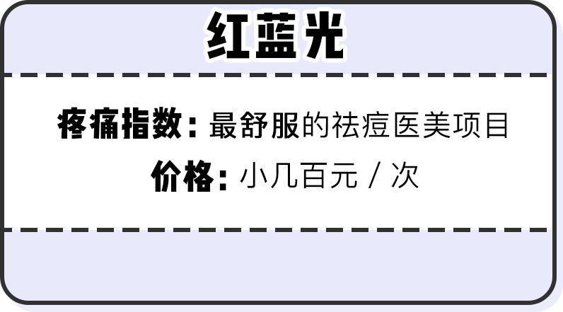 我被祛痘机构骗了上万块，好绝望…