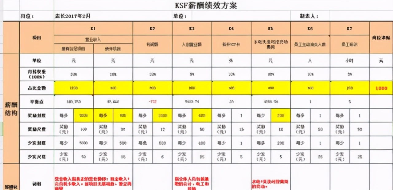 深圳普工招聘（深圳工厂老板急了）