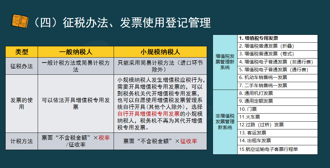 熬夜整理：整套一般纳税人增值税的计算，核算及纳税申报，超详细