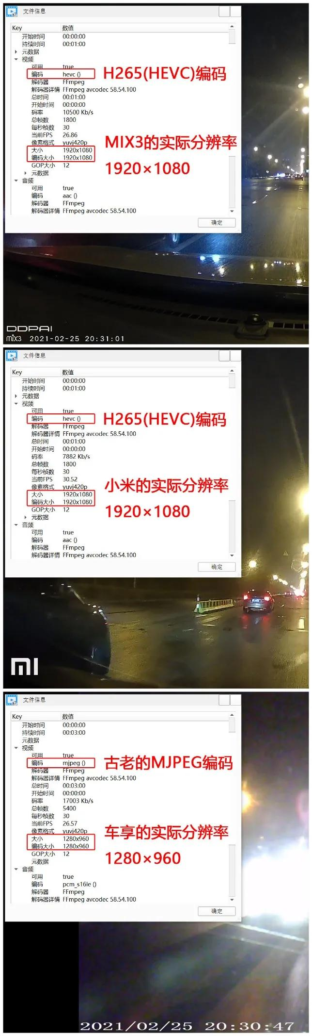 行车记录仪：该相信小米还是试试拼多多销量第一？