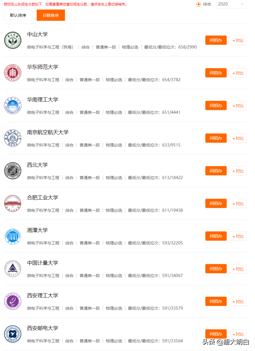 高考专业科普系列：微电子科学与工程