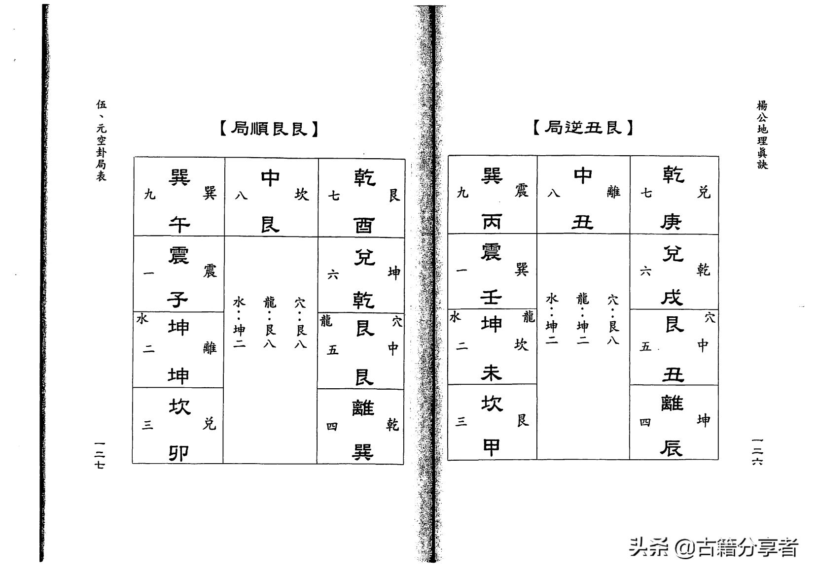 风水地理书《杨公地理真诀》2部份