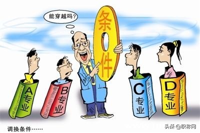 应该怎么确定自己申报职称的专业？能不能跨专业考评？