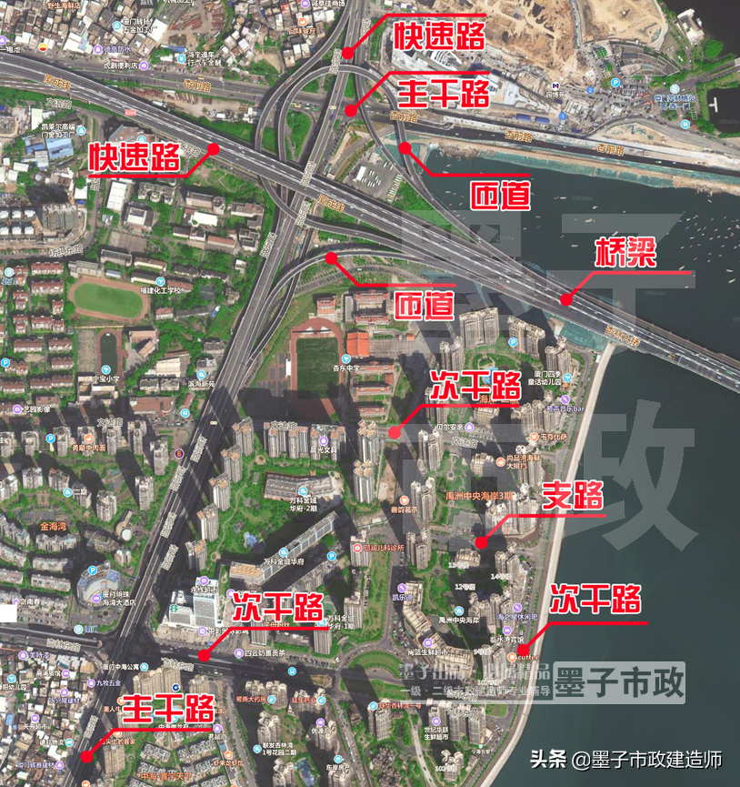 2022年一级建造师·市政实务图文材料·城镇道路分类与级别001集