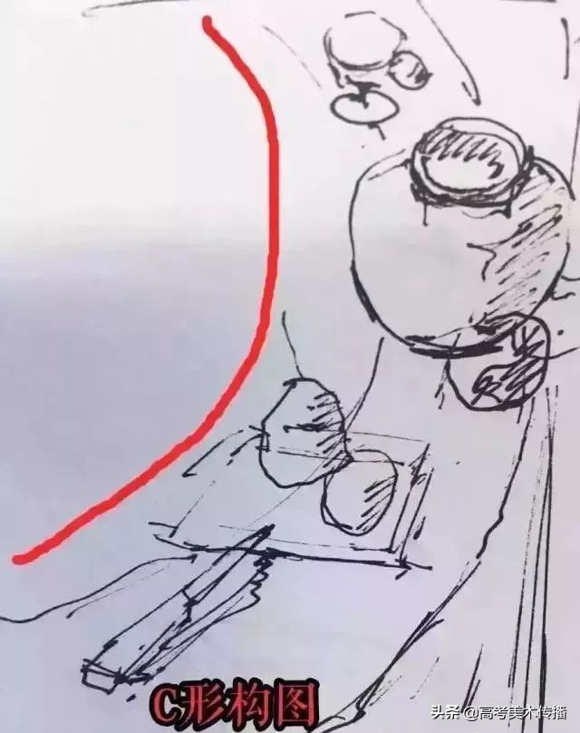 初级入门 I 零基础素描绘画教程