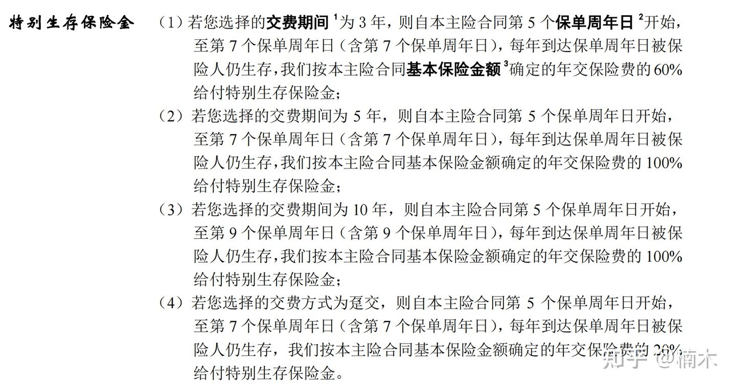 《御享金瑞》，开门红来了，带你擦亮眼