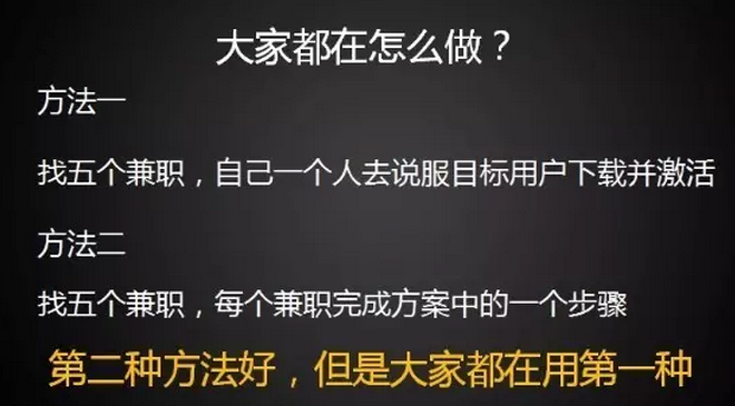 地推中90%的费用都被浪费了，因为你缺乏游戏化思维