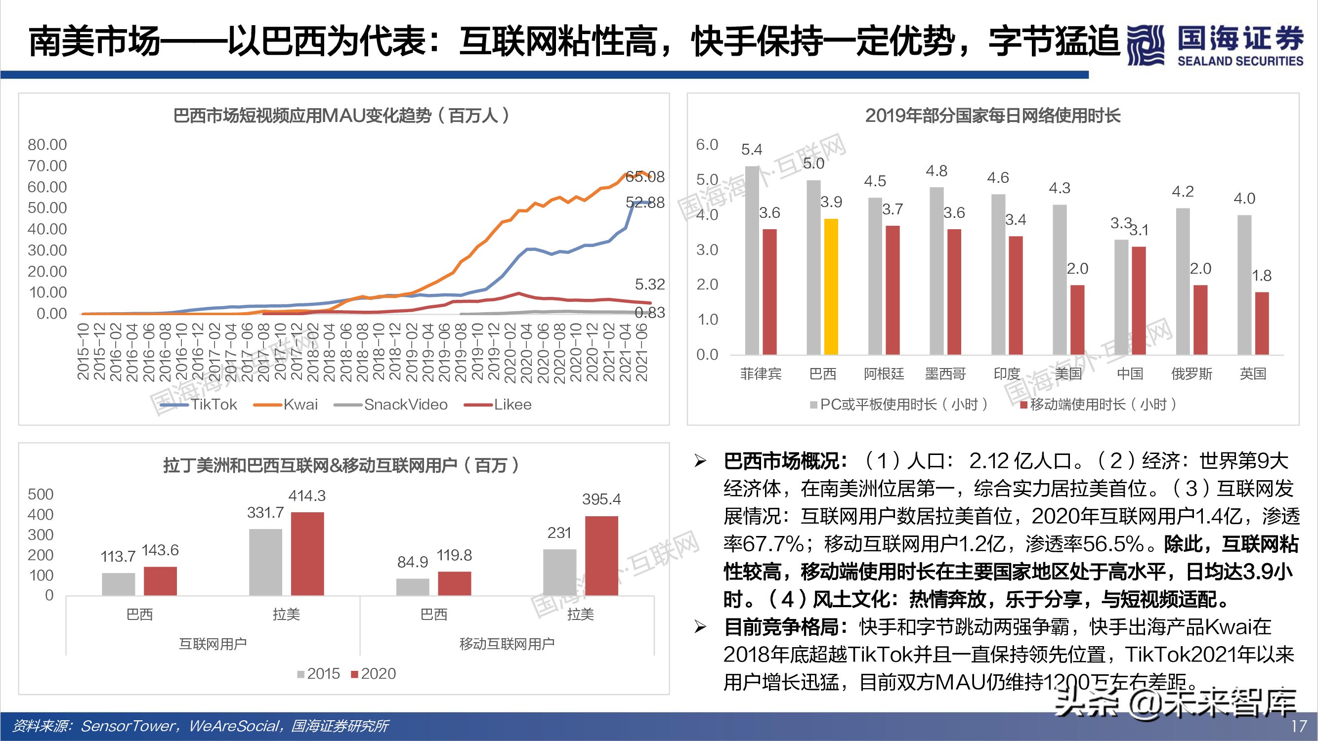 短视频出海专题报告：全球化时代已至，中国巨头逐鹿千亿美金市场