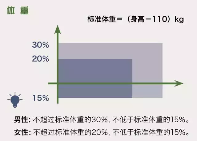 2019年最新入伍流程（男兵、女兵），含大学生入伍优惠政策