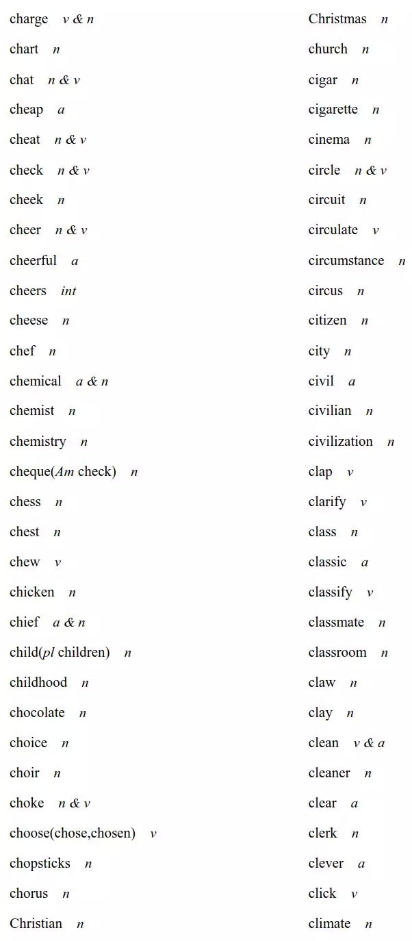 2020高考英语考试大纲正式发布！内附最新词汇表