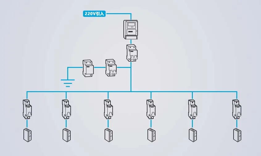 正泰5G微基站解决方案，助力打通网络全覆盖“最后一公里”