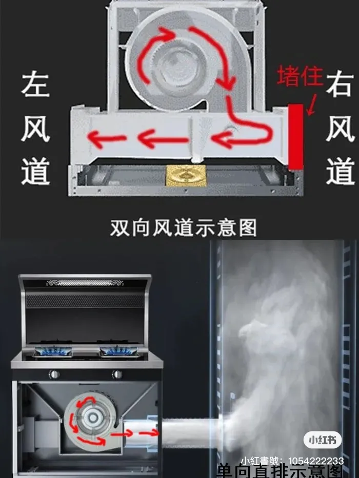 油膩警告!剛買完集成灶,我就后悔了…