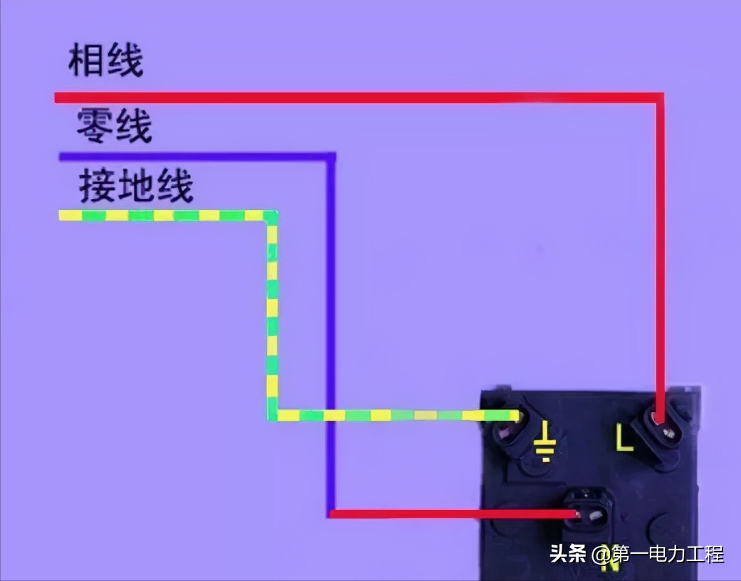 家庭接线不求人，教你如何给插座接线