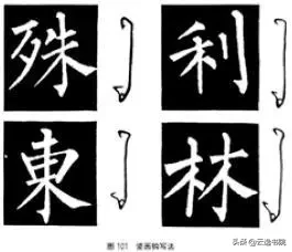欧、颜、柳、赵四体结体和笔法
