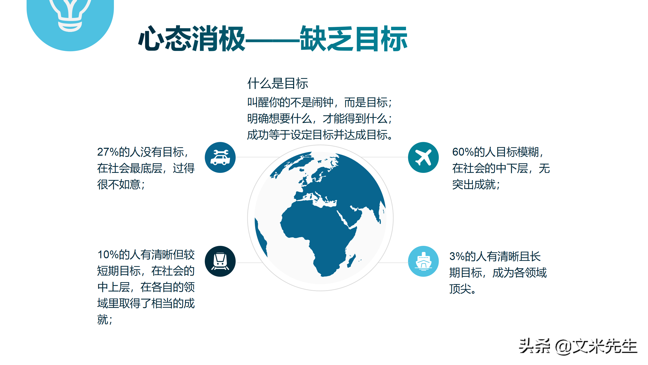 团队与团队凝聚力，22页员工团队凝聚力培训，凝聚力源于共同目标