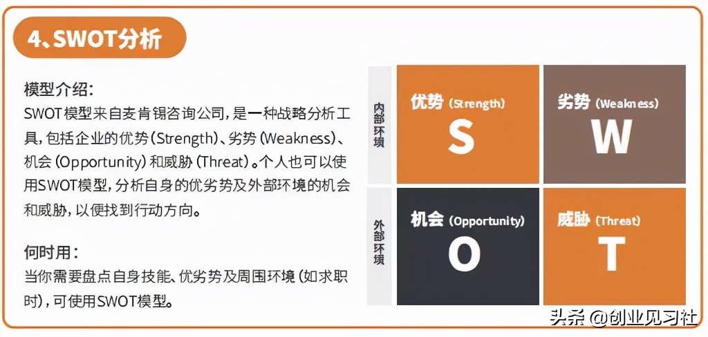创业是件降低风险的事情，整理了40种能力提升的方法