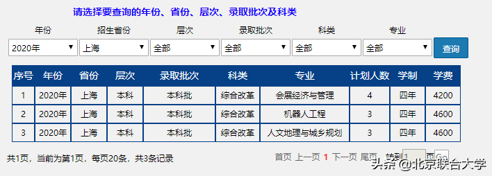 权威发布！北京联合大学2020年全日制普通本科招生计划来了！