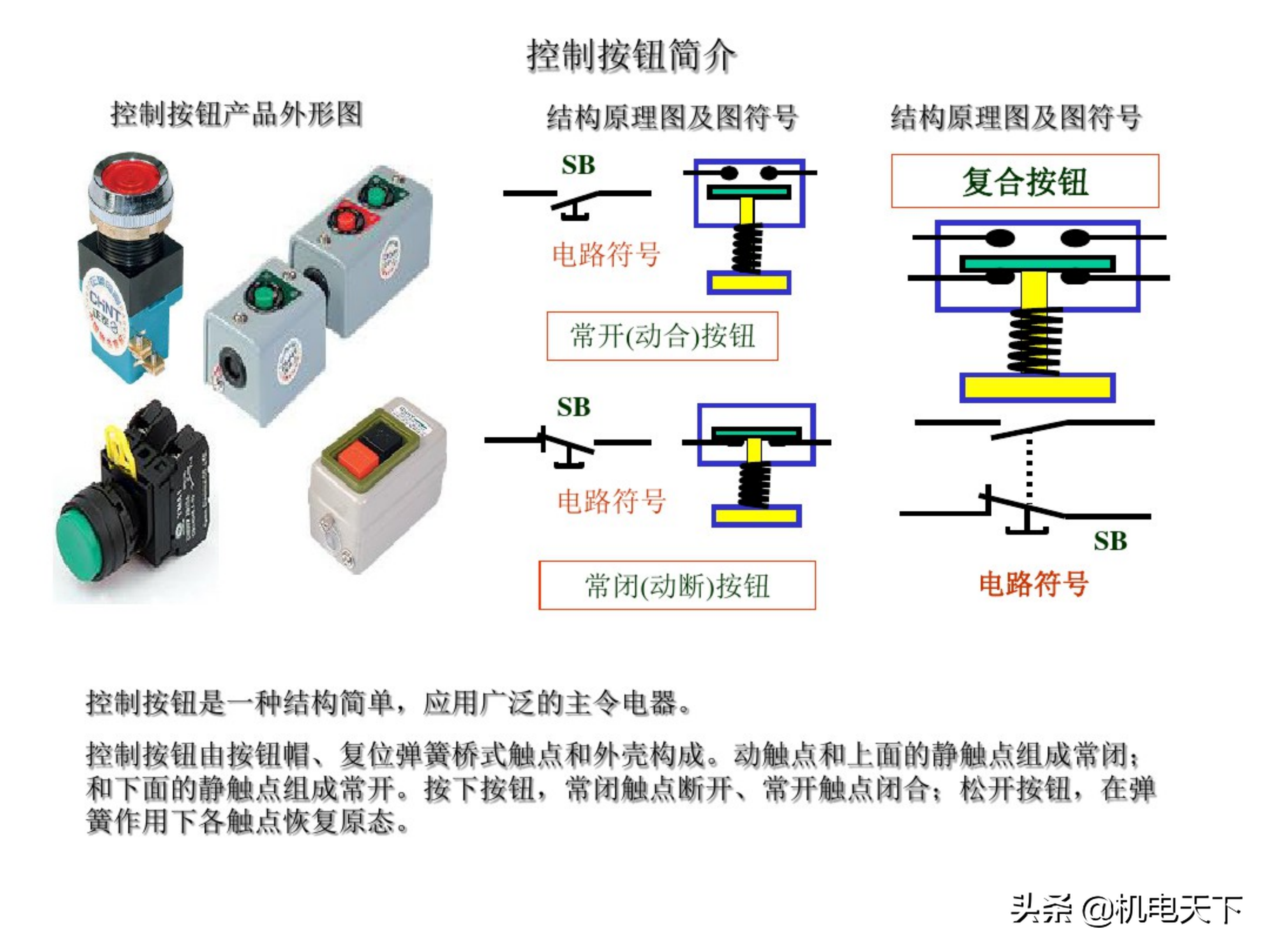 电工基础知识初级培训讲义（电气人必看！）