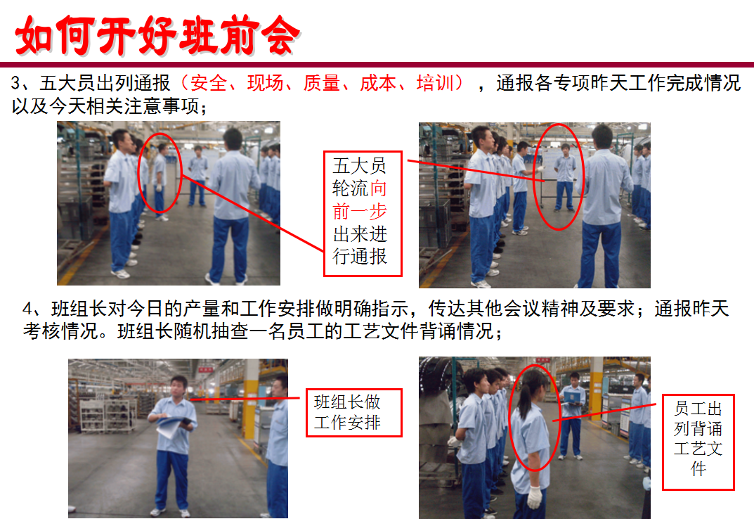 高效班组会议，工作效率提高30%，学习6大步骤开好班组会议！