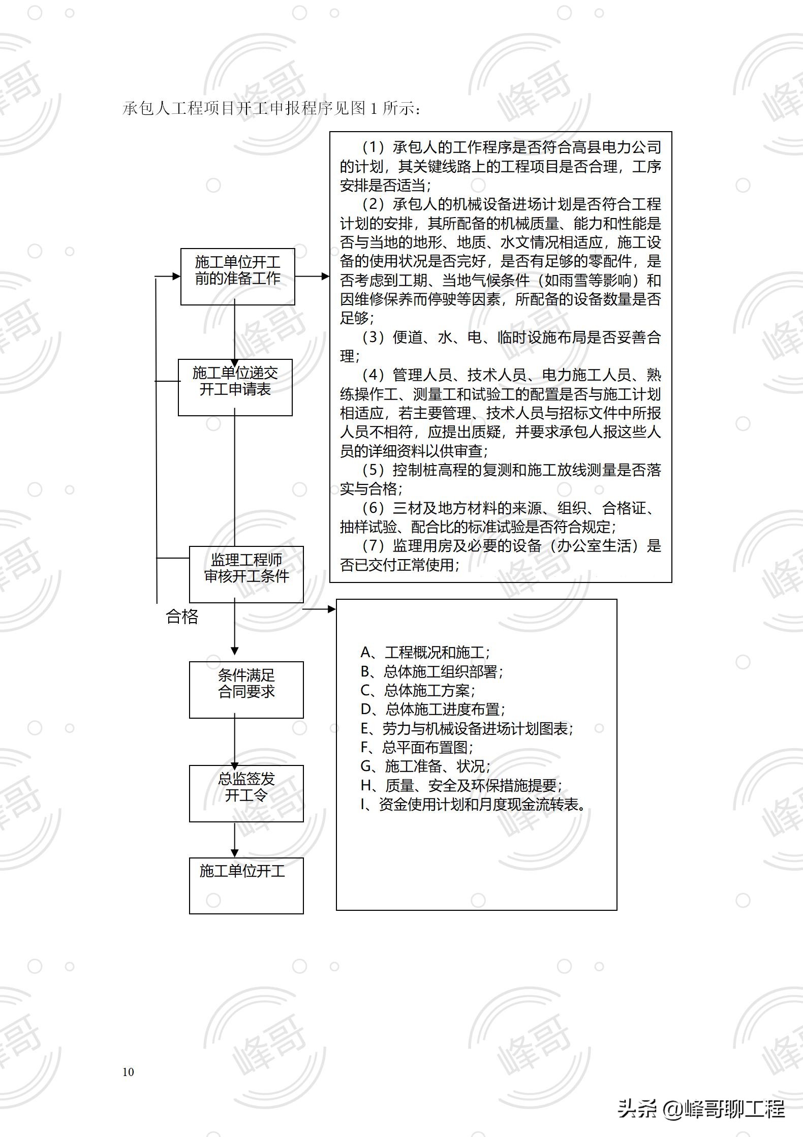 电力建设工程监理规范,电力建设工程监理规范2021