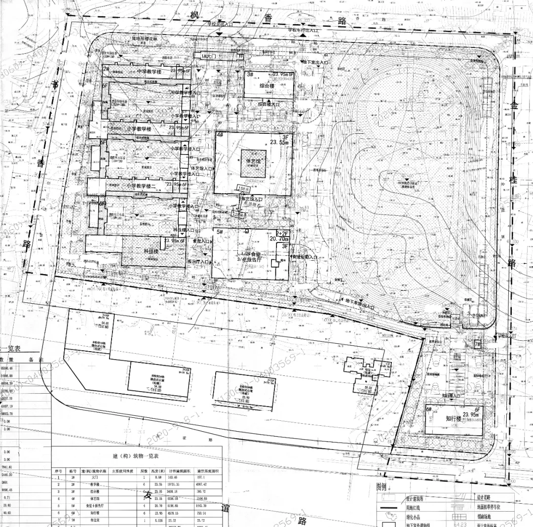 爆发!长沙或将新增三大双学区楼盘!南城教育大升级