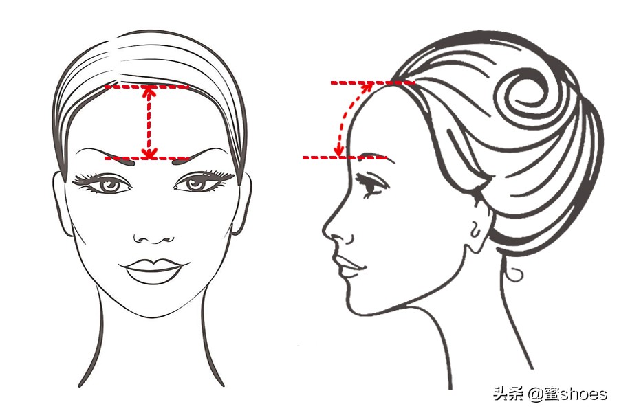 发际线是如何影响颜值的？不高不低也不能齐，正确的高度是这样的