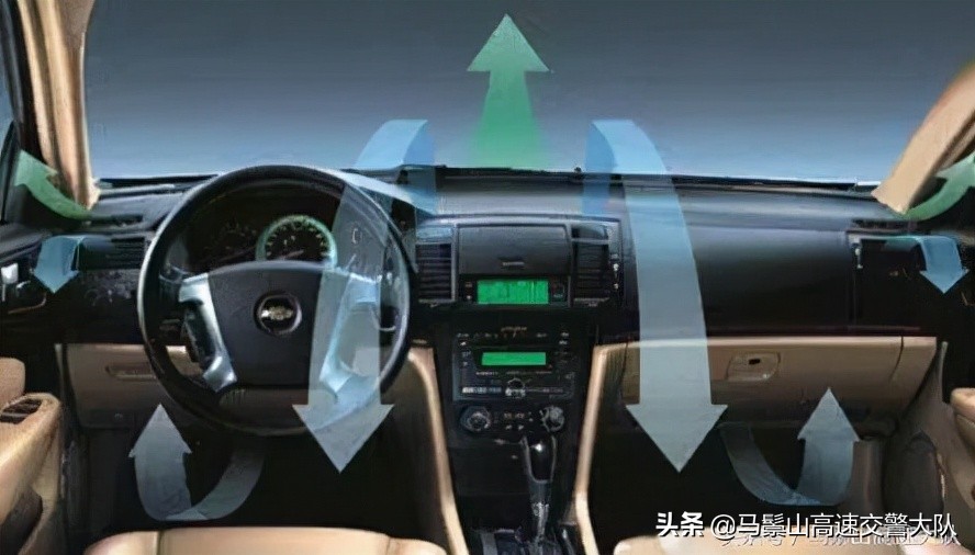 汽车空调符号解析：内循环功能详解